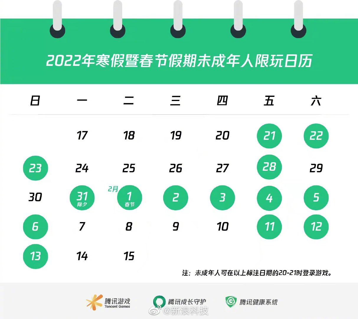 腾讯游戏公布2022年寒假未成年人限玩时间假期未成年人最多能玩14小时