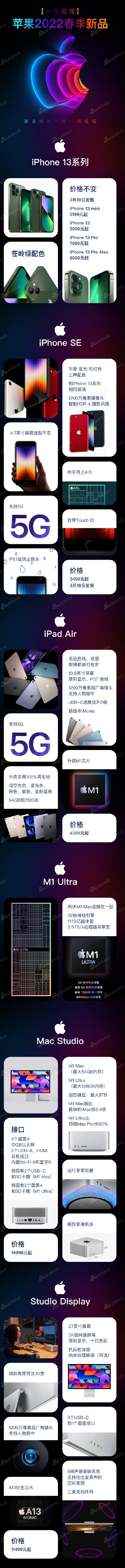 1646791517205014.jpg 1.jpg