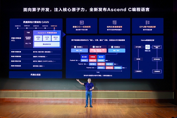 5.Ascend C编程语言发布.jpg